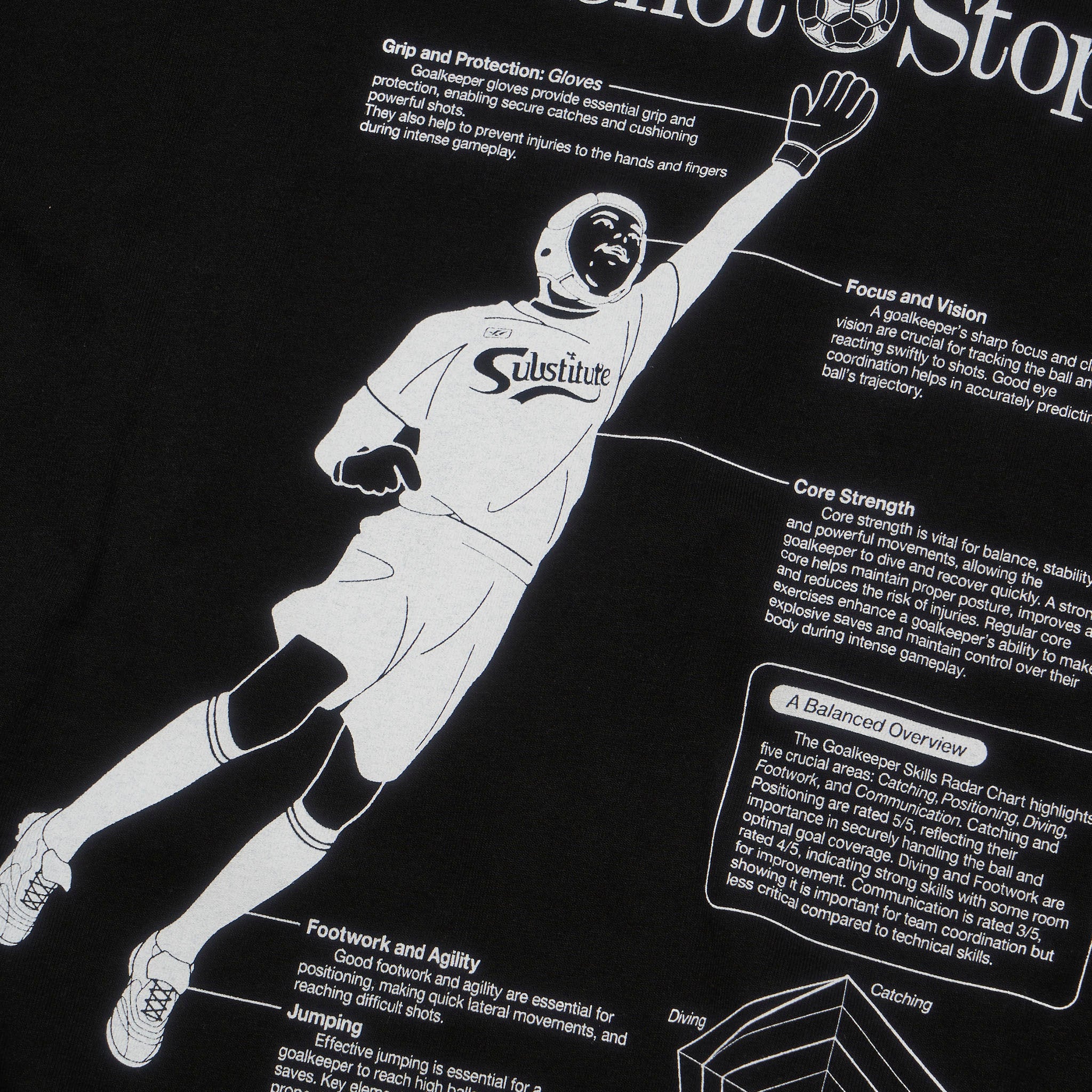 HIDAKA "GK TEE" ゴールキーパー ヘヴィウエイト Tシャツ